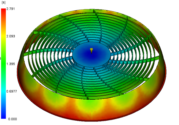 Plastics Part Design of a Fan for Injection Molding