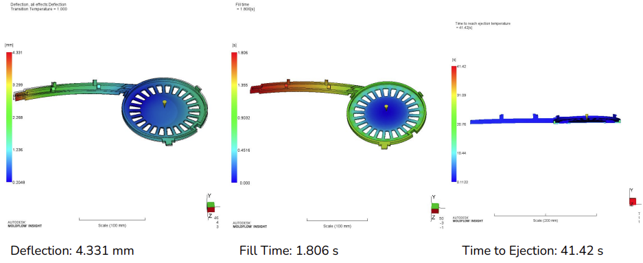 Moldflow Simulation for Wire Cover