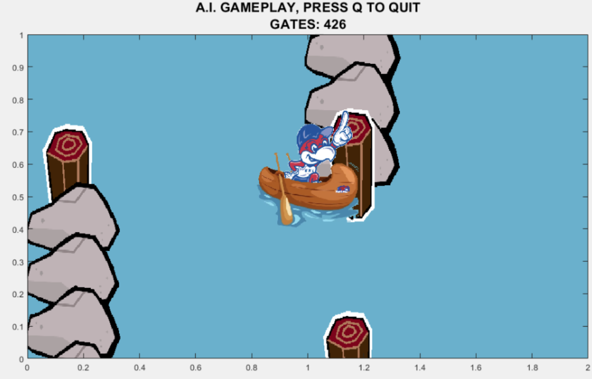 Flappy Bird type game in MATLAB (user controlled or AI controlled).