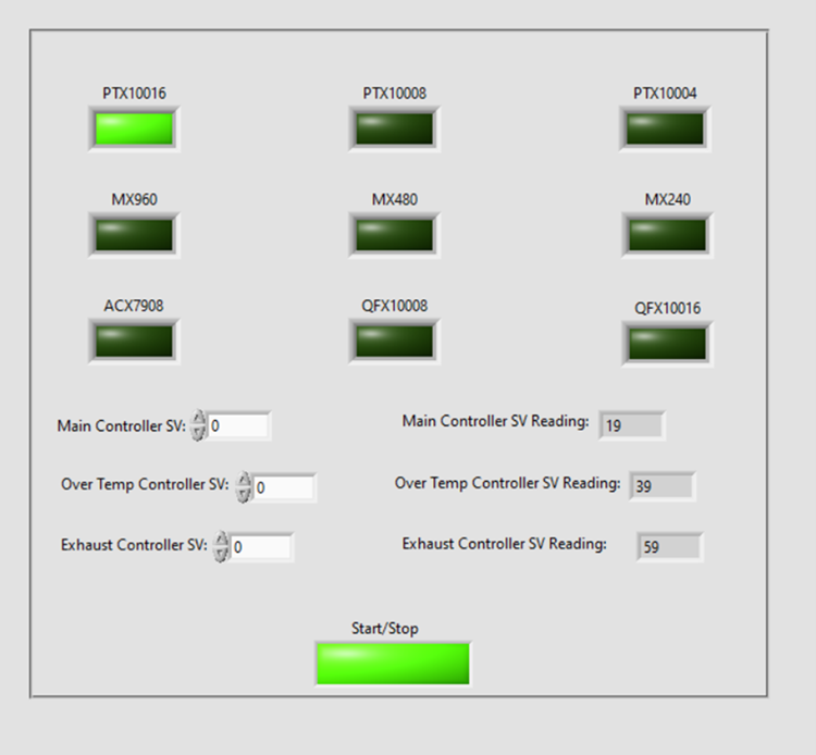 LabVIEW GUI Front Panel for Hotbox Control